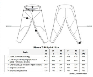 Мото штани TLD SE ULTRA PANT; MONO [BLACK]
